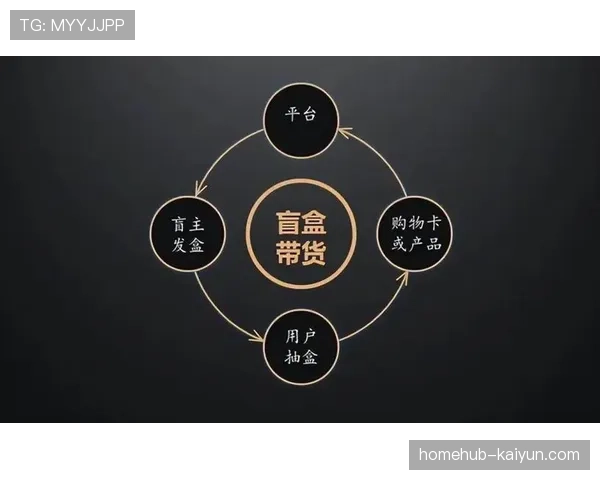 系列赛模式兴起 构建赛事品牌聚合效应平台