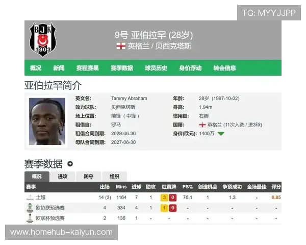 维拉冬窗双向运作评级B级 薪资压力下引进亚伯拉罕